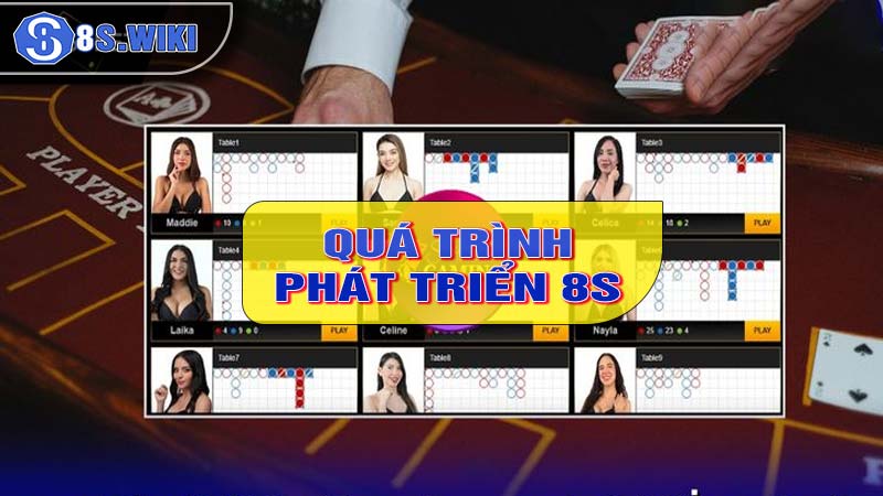 Giới thiệu 8s về quá trình phát triển